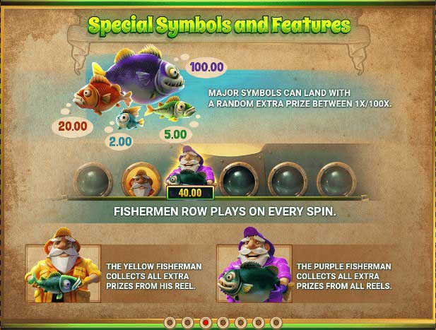 Sea Boat Adventure slot game special symbols and features